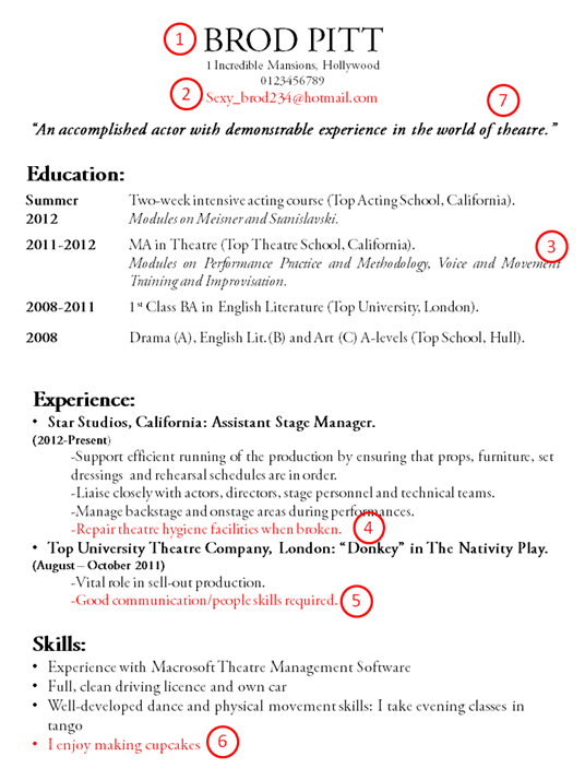 whats a good resume title